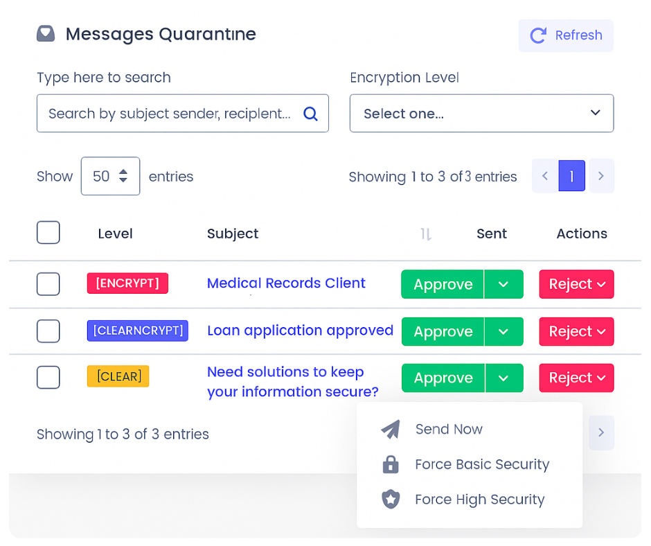 Secure File Sharing