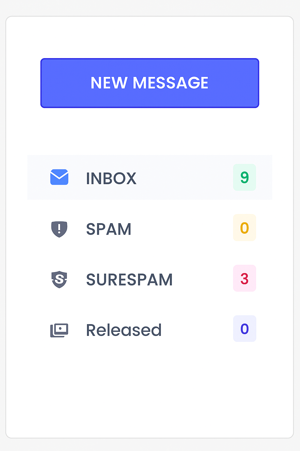 Smarter Spam Control