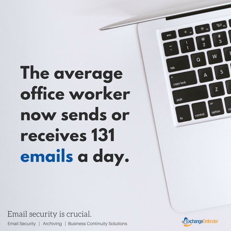 Email security is critical
